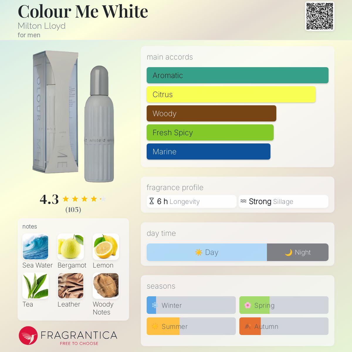 عطر ادکلن کالر می وایت میلتون لوید - Colour Me White Milton Lloyd - بررسی، قیمت و خرید