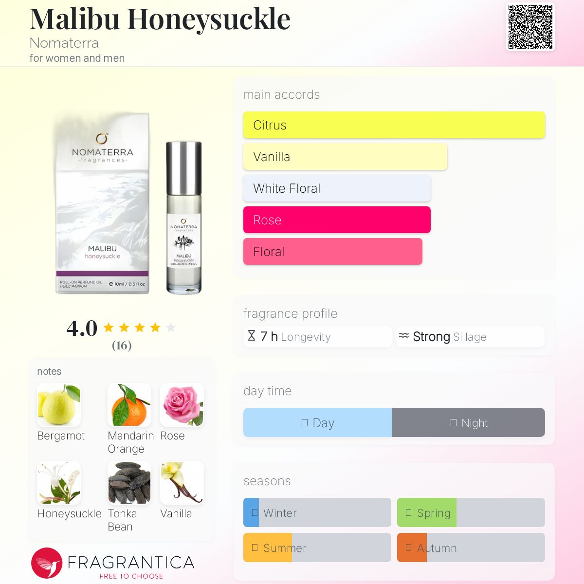 عطر ادکلن مالیبو هانی‌ساکل نوماترا - Malibu Honeysuckle Nomaterra - بررسی، قیمت و خرید