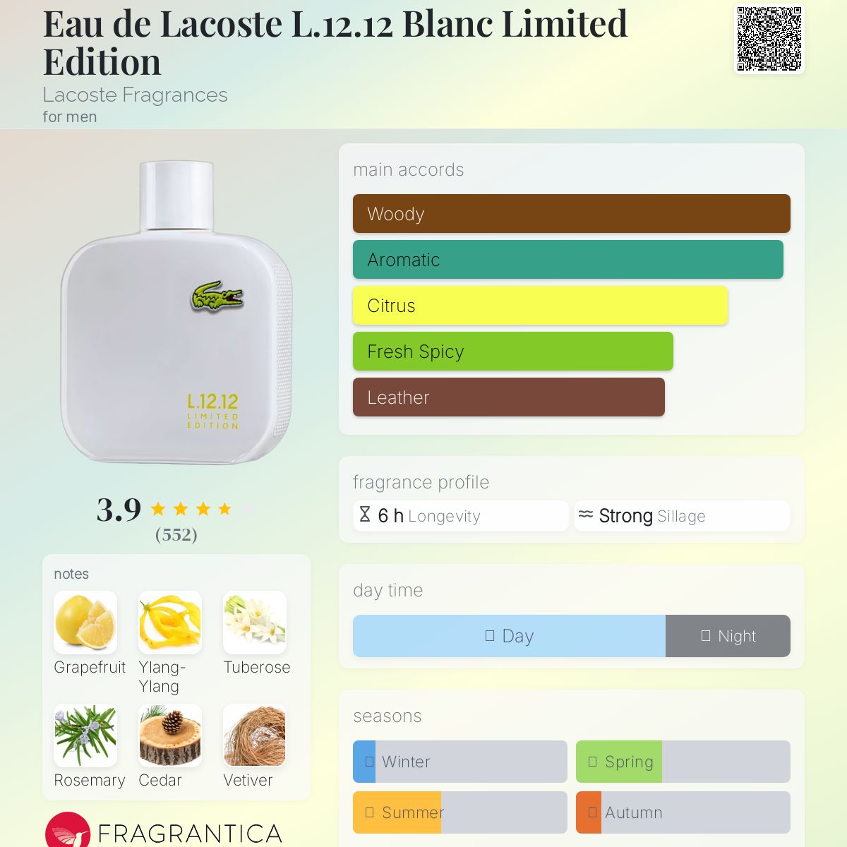 عطر ادکلن اُ دو لاکوست ال ۱۲.۱۲ بلانک لیمیتد اديشن لاکُست فراگرنسز - Eau de Lacoste L.12.12 Blanc Limited Edition Lacoste Fragrances - بررسی، قیمت و خرید