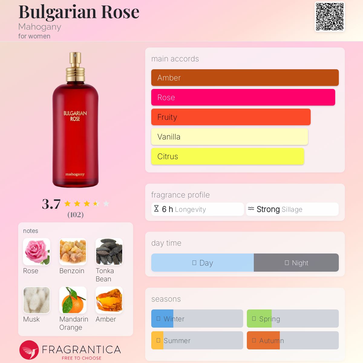 عطر ادکلن بلغارین رز ماهاگانی - Bulgarian Rose Mahogany - بررسی، قیمت و خرید