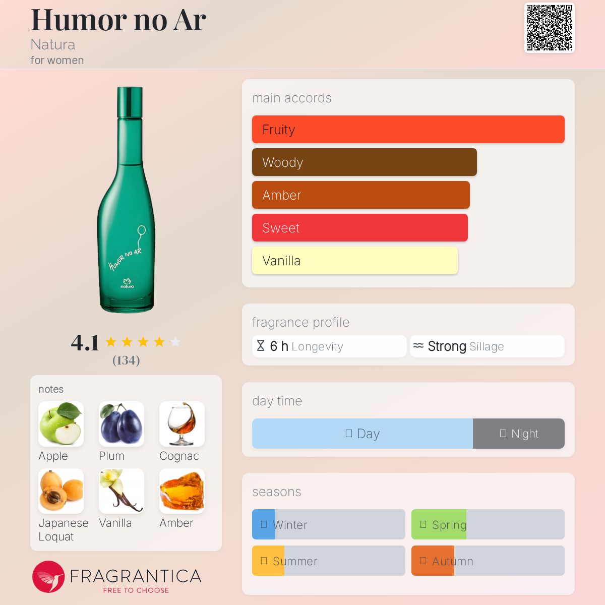 عطر ادکلن هیومر نو آر ناتورا - Humor no Ar Natura - بررسی، قیمت و خرید