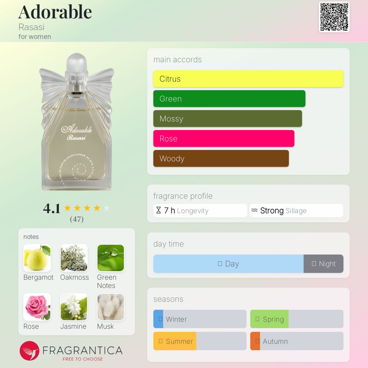 عطر ادکلن ادوربل راساسی - Adorable Rasasi - بررسی، قیمت و خرید