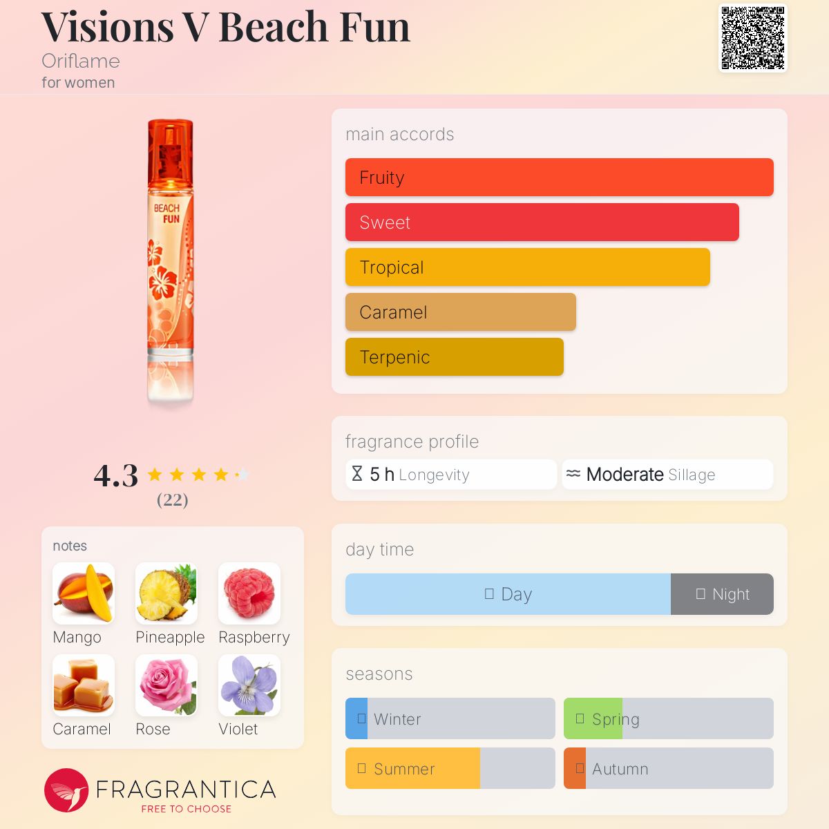 عطر ادکلن ویژن وی بیچ فان اوریفلیم - Visions V Beach Fun Oriflame - بررسی، قیمت و خرید