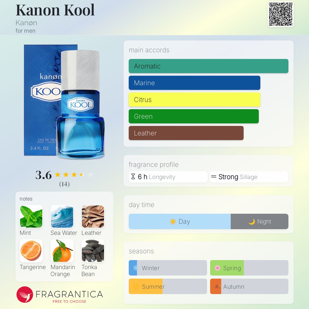 عطر ادکلن کانن کول کانِن - Kanon Kool Kanøn - بررسی، قیمت و خرید