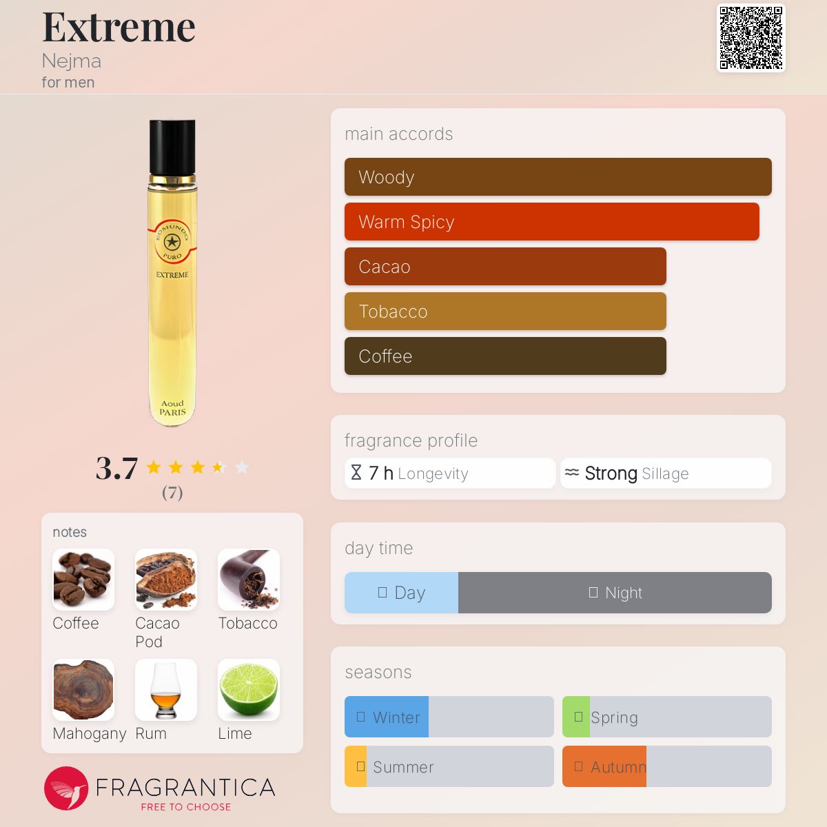 عطر ادکلن ایکس ترِم نجما - Extreme Nejma - بررسی، قیمت و خرید