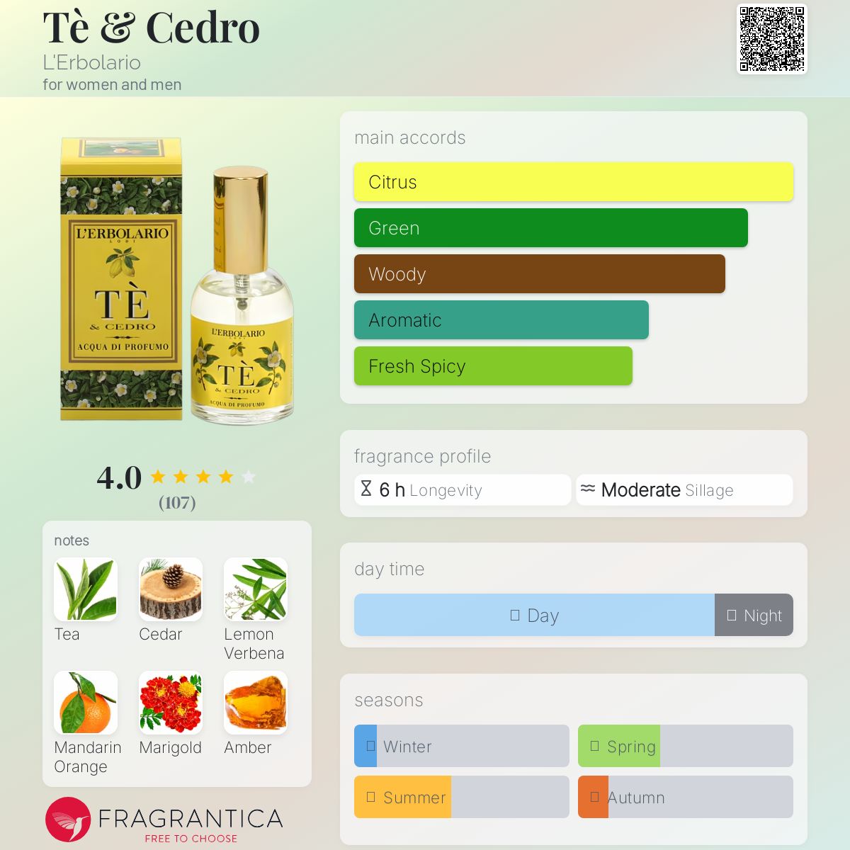عطر ادکلن تِه و سِدرو لربولاریو - Tè & Cedro L'Erbolario - بررسی، قیمت و خرید