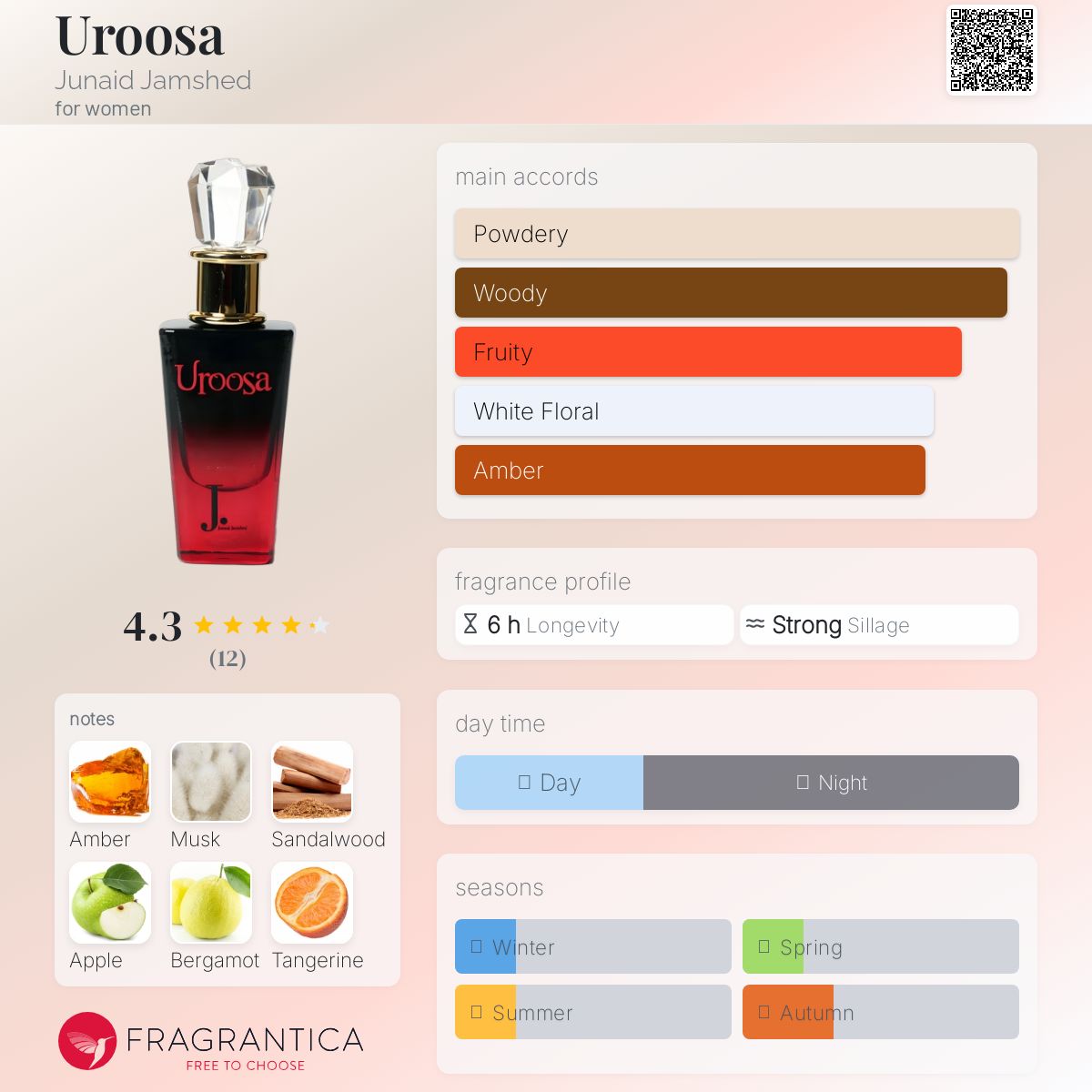 عطر ادکلن اُروسا جونید جمشید - Uroosa Junaid Jamshed - بررسی، قیمت و خرید