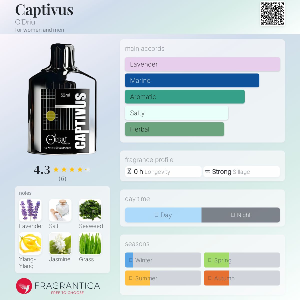 عطر ادکلن کپتیوس اودریو - Captivus O'Driu - بررسی، قیمت و خرید