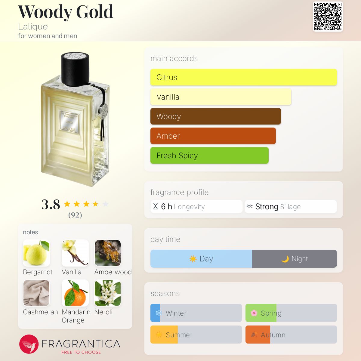عطر ادکلن وودی گلد لالیک - Woody Gold Lalique - بررسی، قیمت و خرید