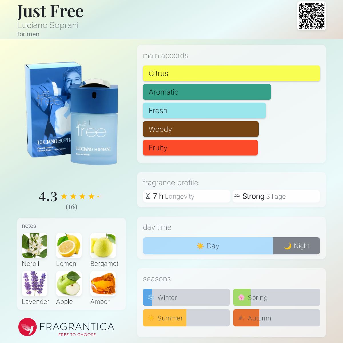 عطر ادکلن جاست فری لوسیانو سوپرانی - Just Free Luciano Soprani - بررسی، قیمت و خرید