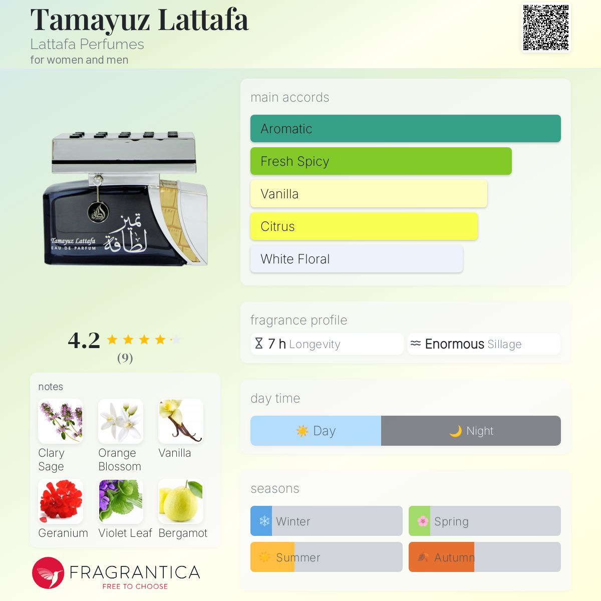 عطر ادکلن تمیوز لطافه لتافا پرفیومز - Tamayuz Lattafa Lattafa Perfumes - بررسی، قیمت و خرید