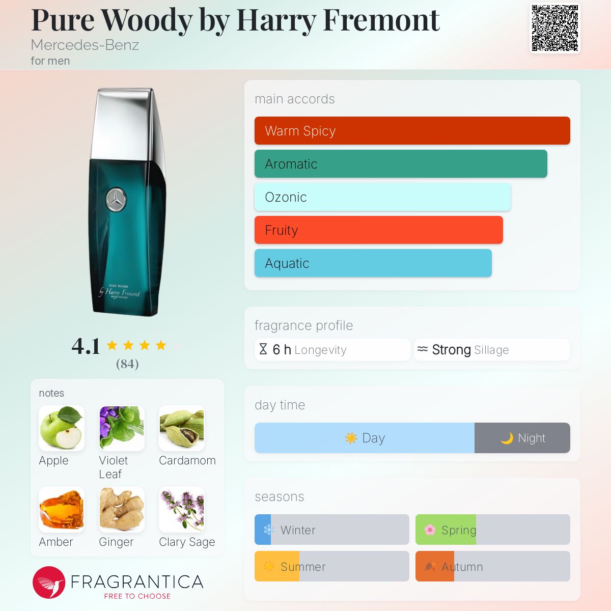 عطر ادکلن پیور وودی بای هری فرمنت مرسدس بنز - Pure Woody by Harry Fremont Mercedes-Benz - بررسی، قیمت و خرید