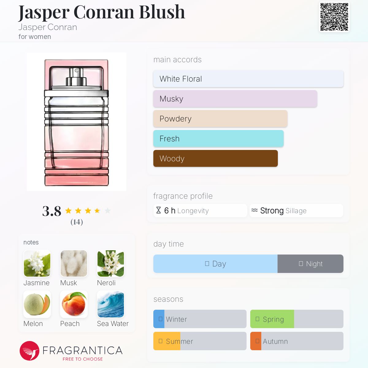 عطر ادکلن جسپر کنران بلاش جاسپر کنران - Jasper Conran Blush Jasper Conran - بررسی، قیمت و خرید