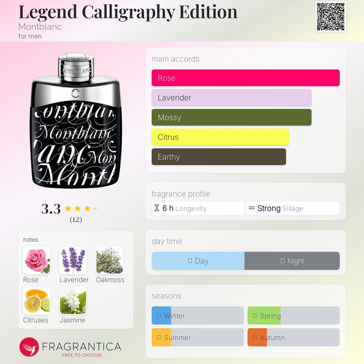 عطر ادکلن لجند کالیگرافی ادیشن مون‌بلانک - Legend Calligraphy Edition Montblanc - بررسی، قیمت و خرید