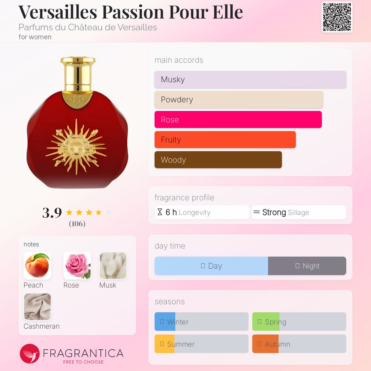 عطر ادکلن ورسا پشن پور ال پرفیوم دو شاتو دو ورسای - Versailles Passion Pour Elle Parfums du Château de Versailles - بررسی، قیمت و خرید