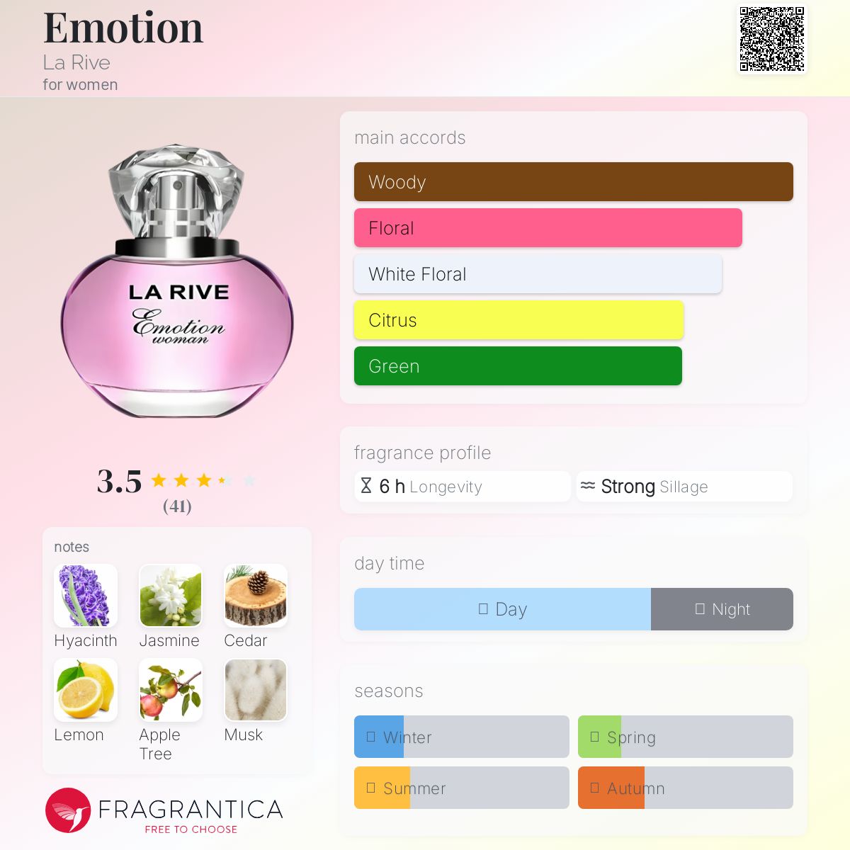 عطر ادکلن ایموشن لا ریو - Emotion La Rive - بررسی، قیمت و خرید
