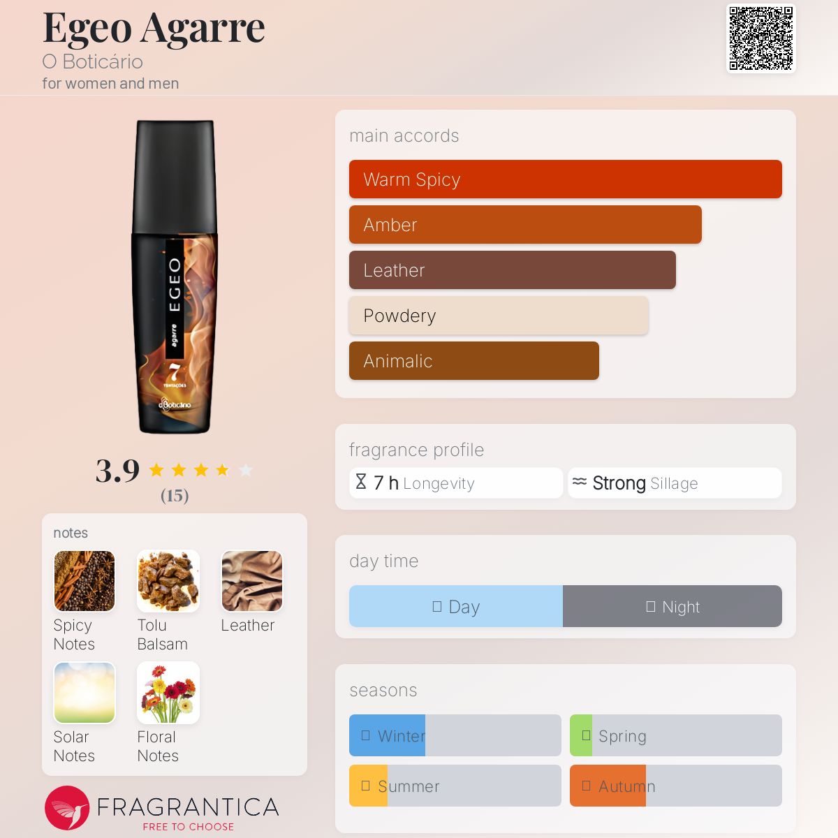 عطر ادکلن ایگیو آگره اوبوتیکاریو - Egeo Agarre O Boticário - بررسی، قیمت و خرید