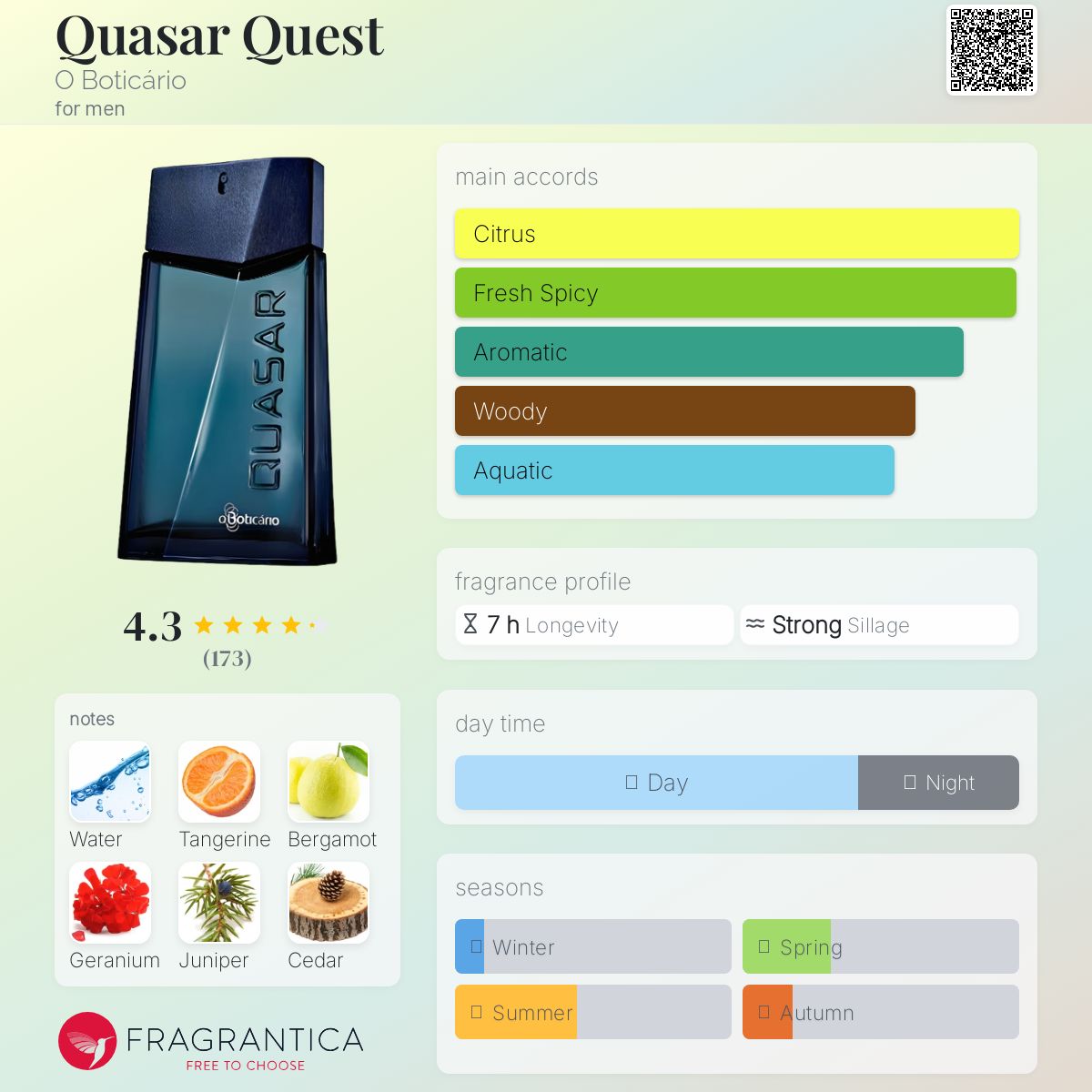 عطر ادکلن کوازار کوئست اُ بوتیکاریو - Quasar Quest O Boticário - بررسی، قیمت و خرید