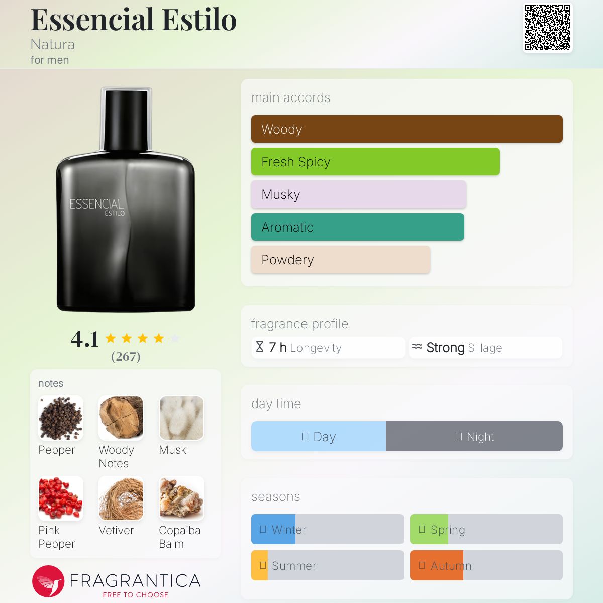 عطر ادکلن اسنشیال استیلو نتورا - Essencial Estilo Natura - بررسی، قیمت و خرید
