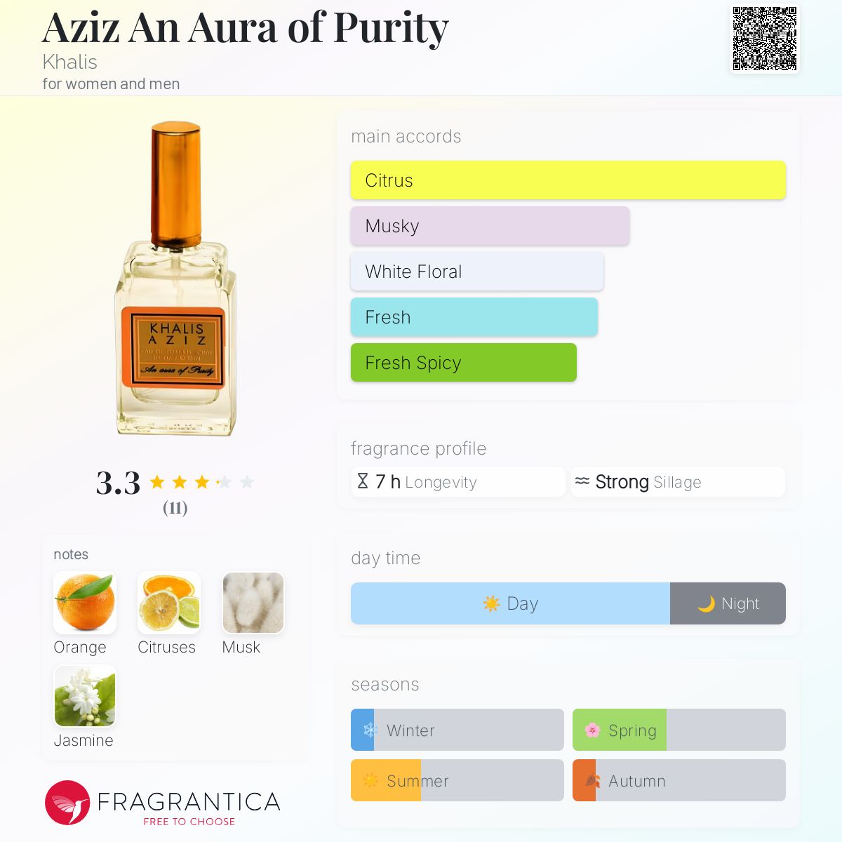 عطر ادکلن عزیز ان آئورا آف پیوریتی خالص - Aziz An Aura of Purity Khalis - بررسی، قیمت و خرید