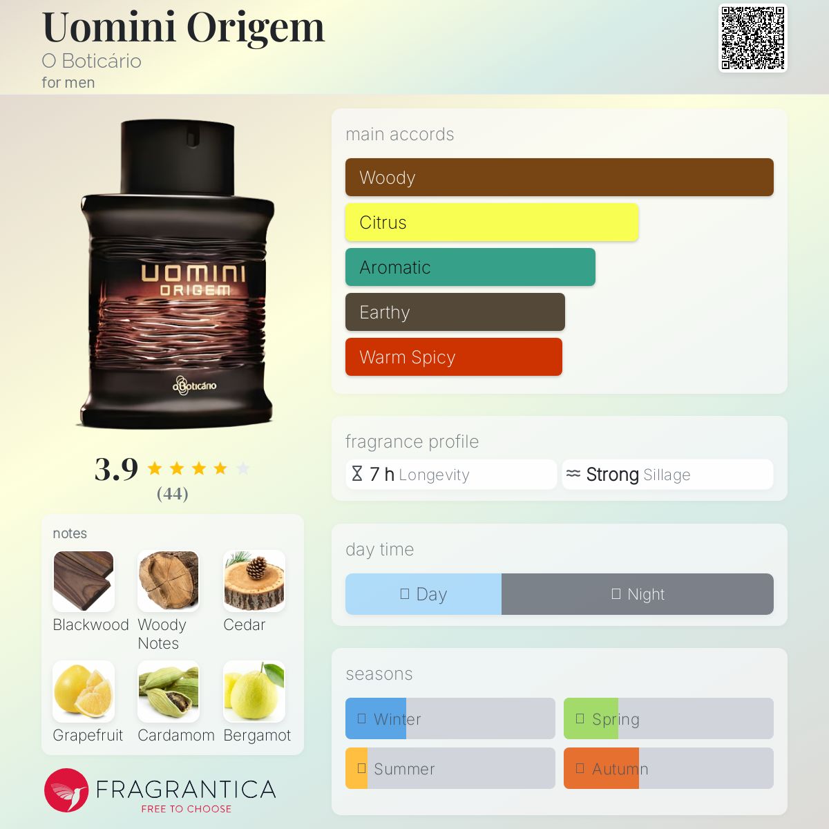 عطر ادکلن اومینی اوریگم اُ بوتیکاریو - Uomini Origem O Boticário - بررسی، قیمت و خرید