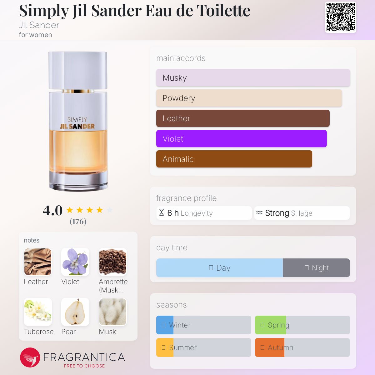 عطر ادکلن سیمپلی جیل ساندر او دو تویلت جیلی ساندر - Simply Jil Sander Eau de Toilette Jil Sander - بررسی، قیمت و خرید