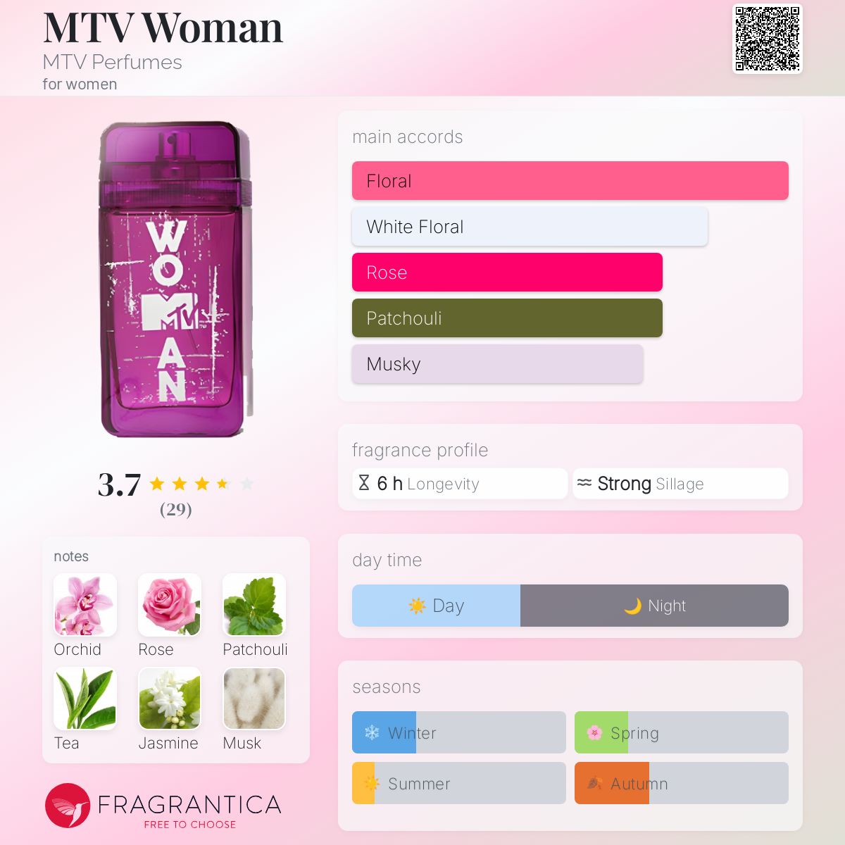 عطر ادکلن ام تی وی وومن ام تی وی پرفیوم - MTV Woman MTV Perfumes - بررسی، قیمت و خرید
