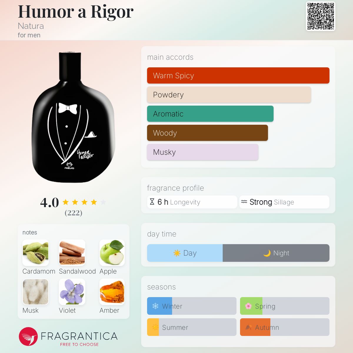 عطر ادکلن هیومور ا ریگور ناتورا - Humor a Rigor Natura - بررسی، قیمت و خرید