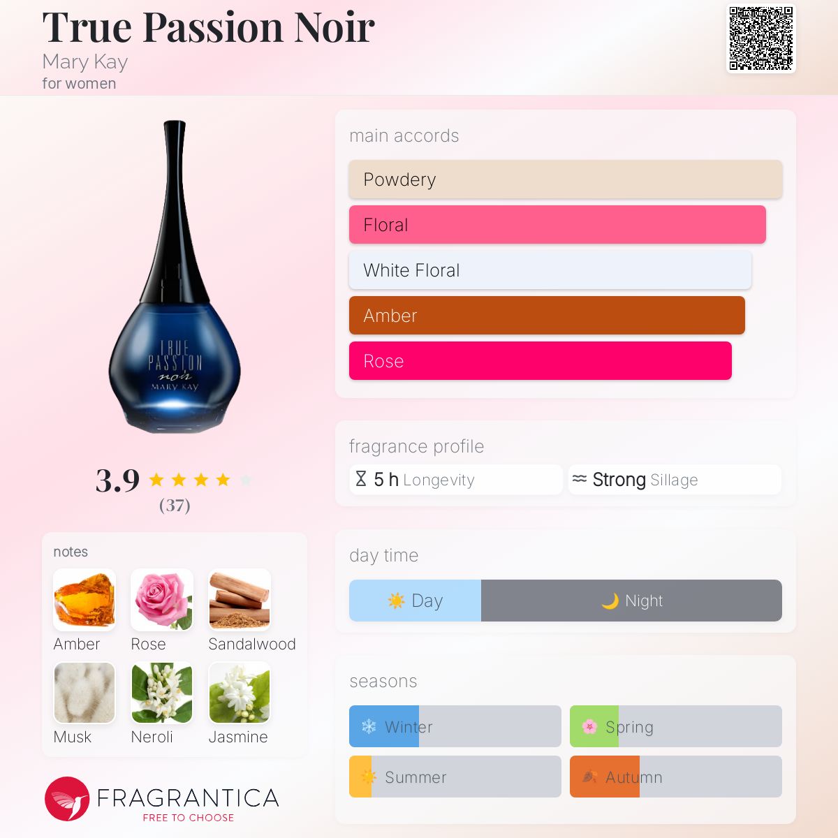 عطر ادکلن تریو پشن نوار مری کی - True Passion Noir Mary Kay - بررسی، قیمت و خرید