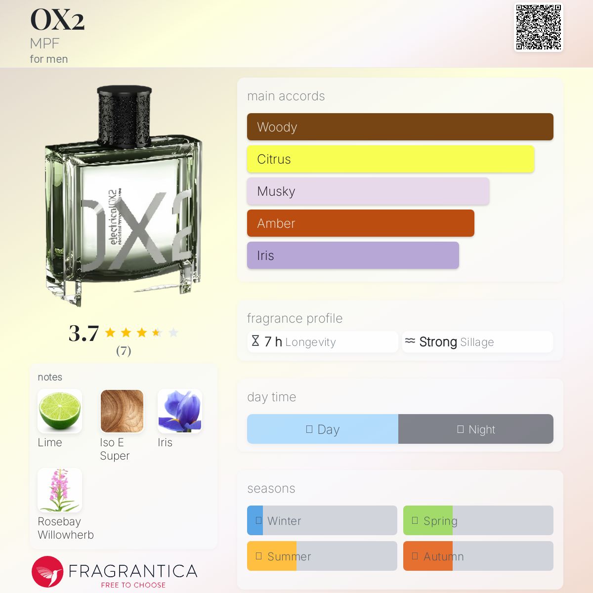 عطر ادکلن او ایکس دو ام پی اف - OX2 MPF - بررسی، قیمت و خرید