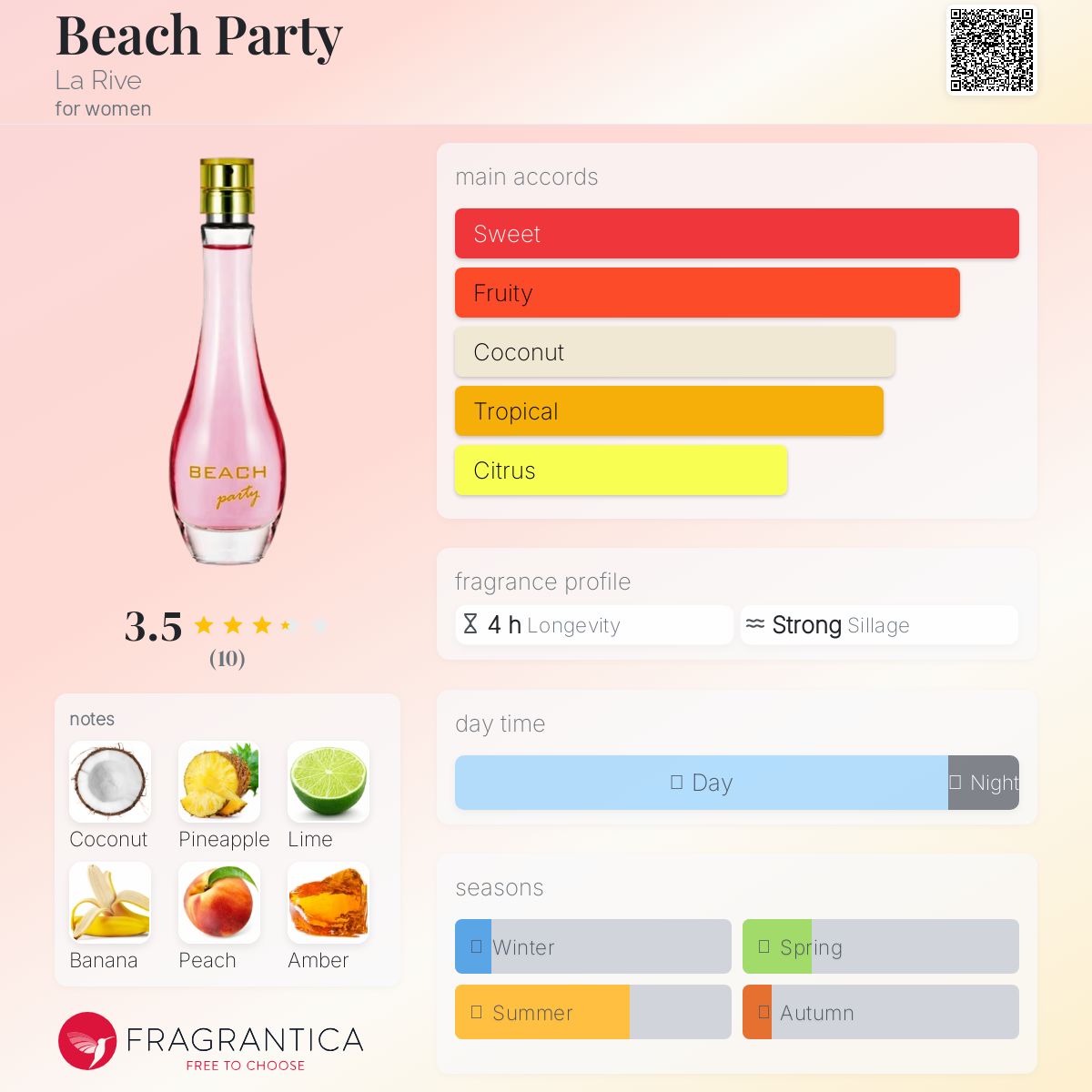 عطر ادکلن بچ پارتی لاریو - Beach Party La Rive - بررسی، قیمت و خرید