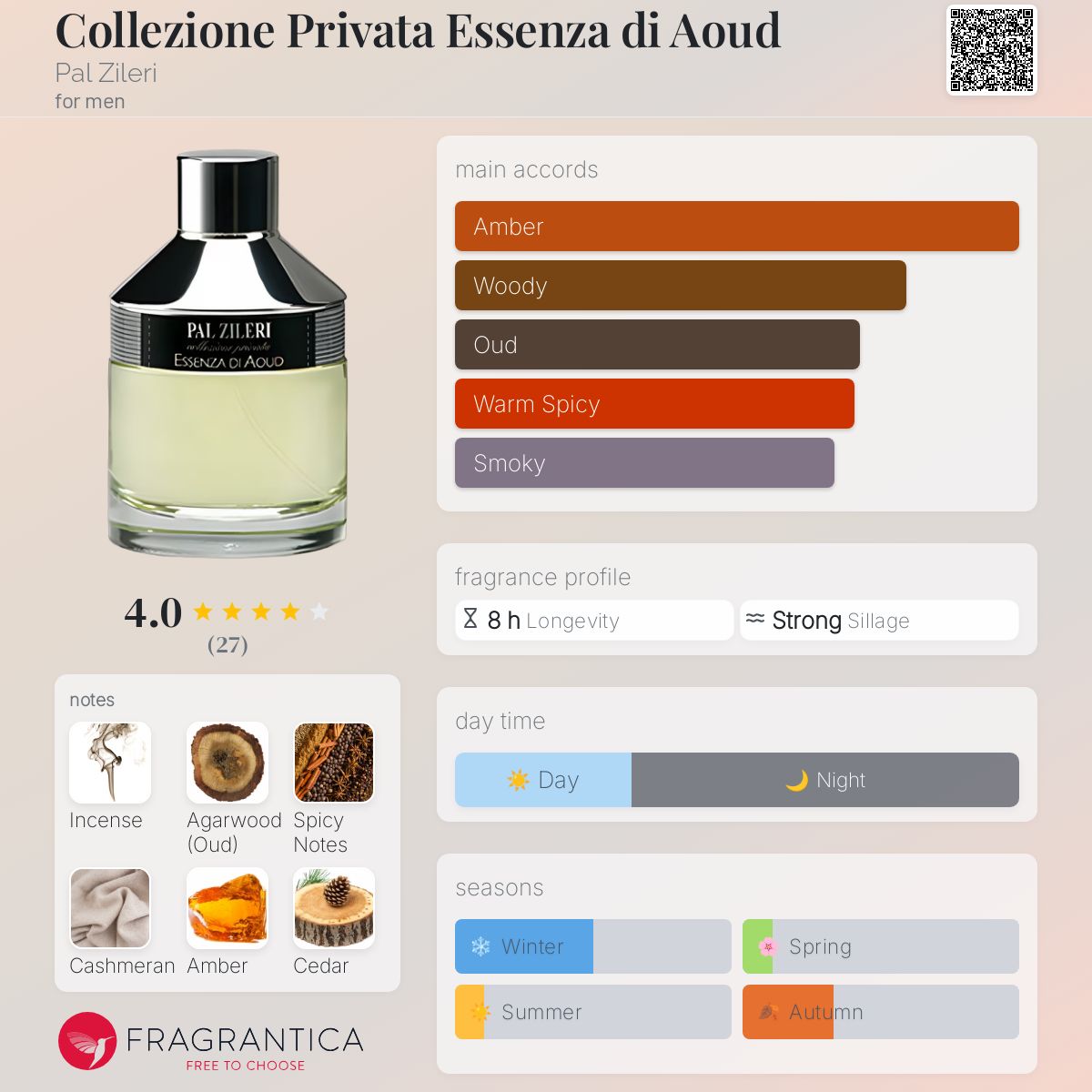 عطر ادکلن کولکسیون پرایوتا اسانس دی عود پال زیلری - Collezione Privata Essenza di Aoud Pal Zileri - بررسی، قیمت و خرید