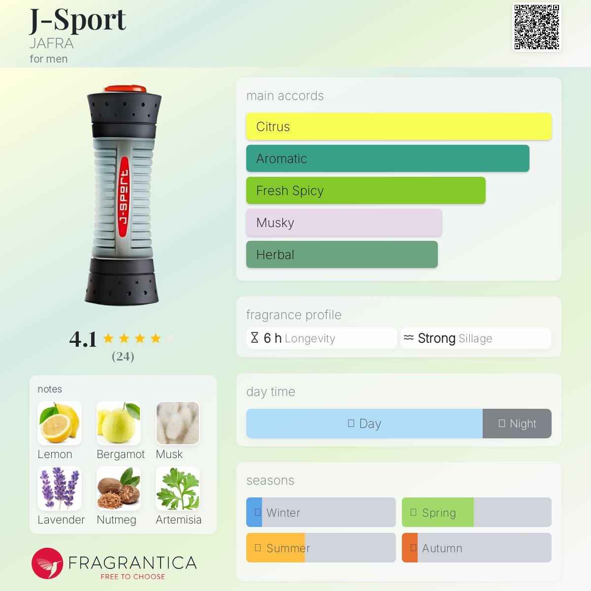 عطر ادکلن جی اسپورت جفرا - J-Sport JAFRA - بررسی، قیمت و خرید