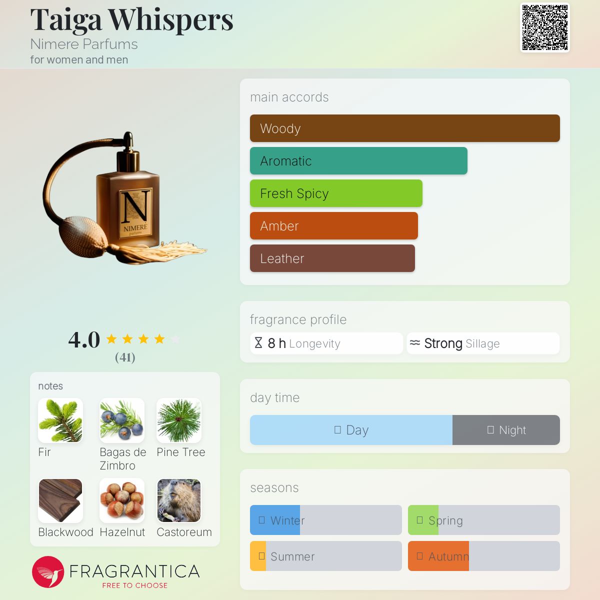 عطر ادکلن تایگا ویسپرز نیمیره پارفومز - Taiga Whispers Nimere Parfums - بررسی، قیمت و خرید
