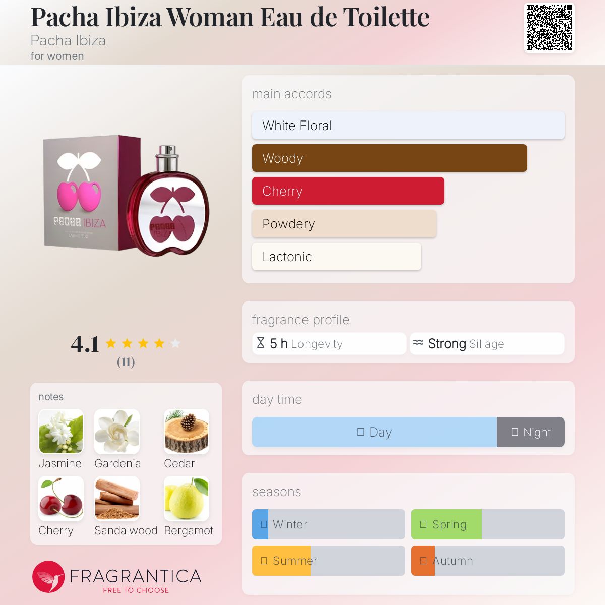 عطر ادکلن پاچا ایبیزا وومن او دو تویلت پاچا ایبیزا - Pacha Ibiza Woman Eau de Toilette Pacha Ibiza - بررسی، قیمت و خرید