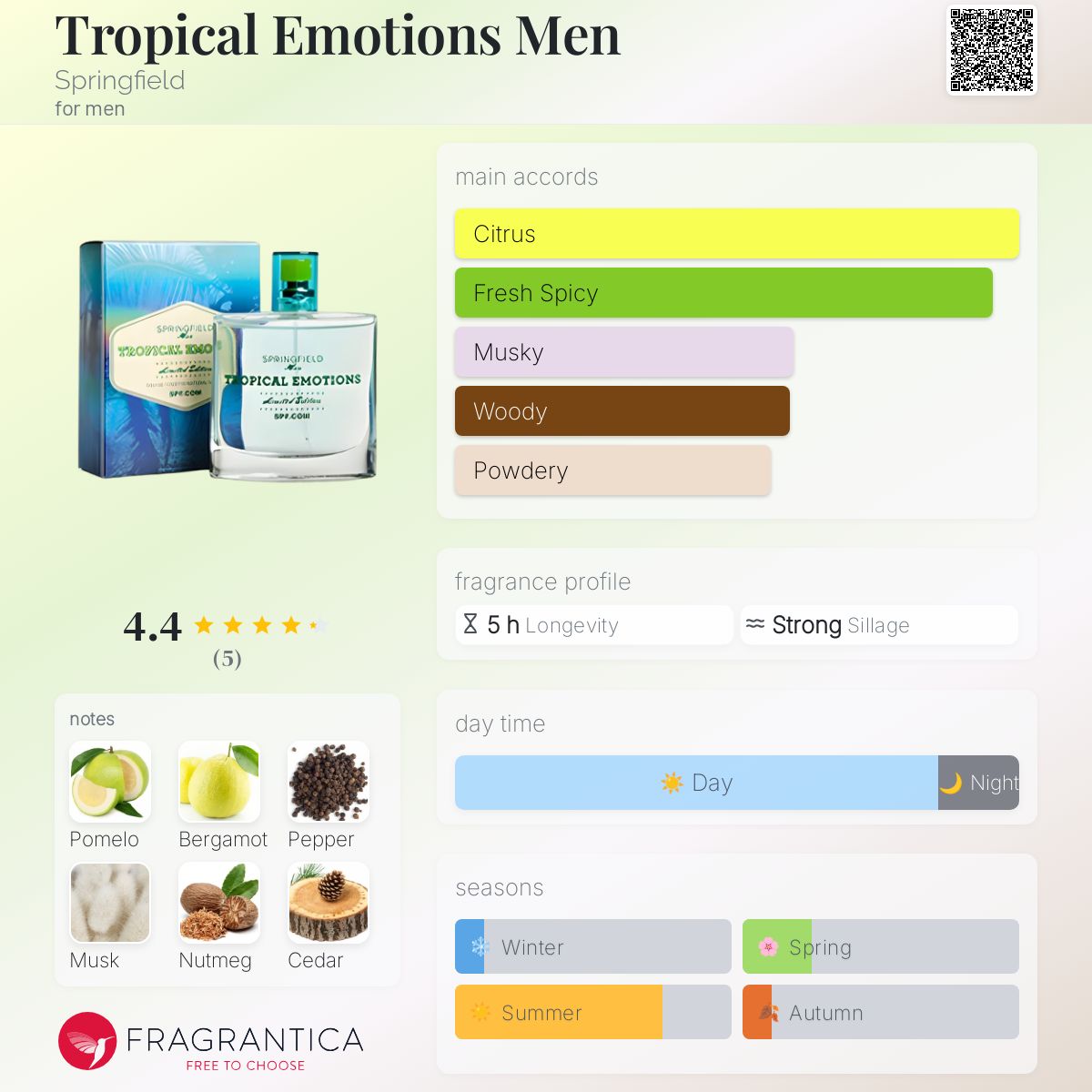 عطر ادکلن تروپیکال اموشنز من اسپرینگفیلد - Tropical Emotions Men Springfield - بررسی، قیمت و خرید