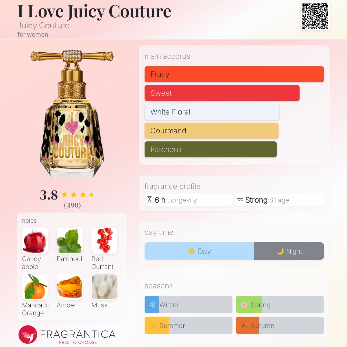 عطر ادکلن آی لاو جوسی کوتور جوسی کوتور - I Love Juicy Couture Juicy Couture - بررسی، قیمت و خرید