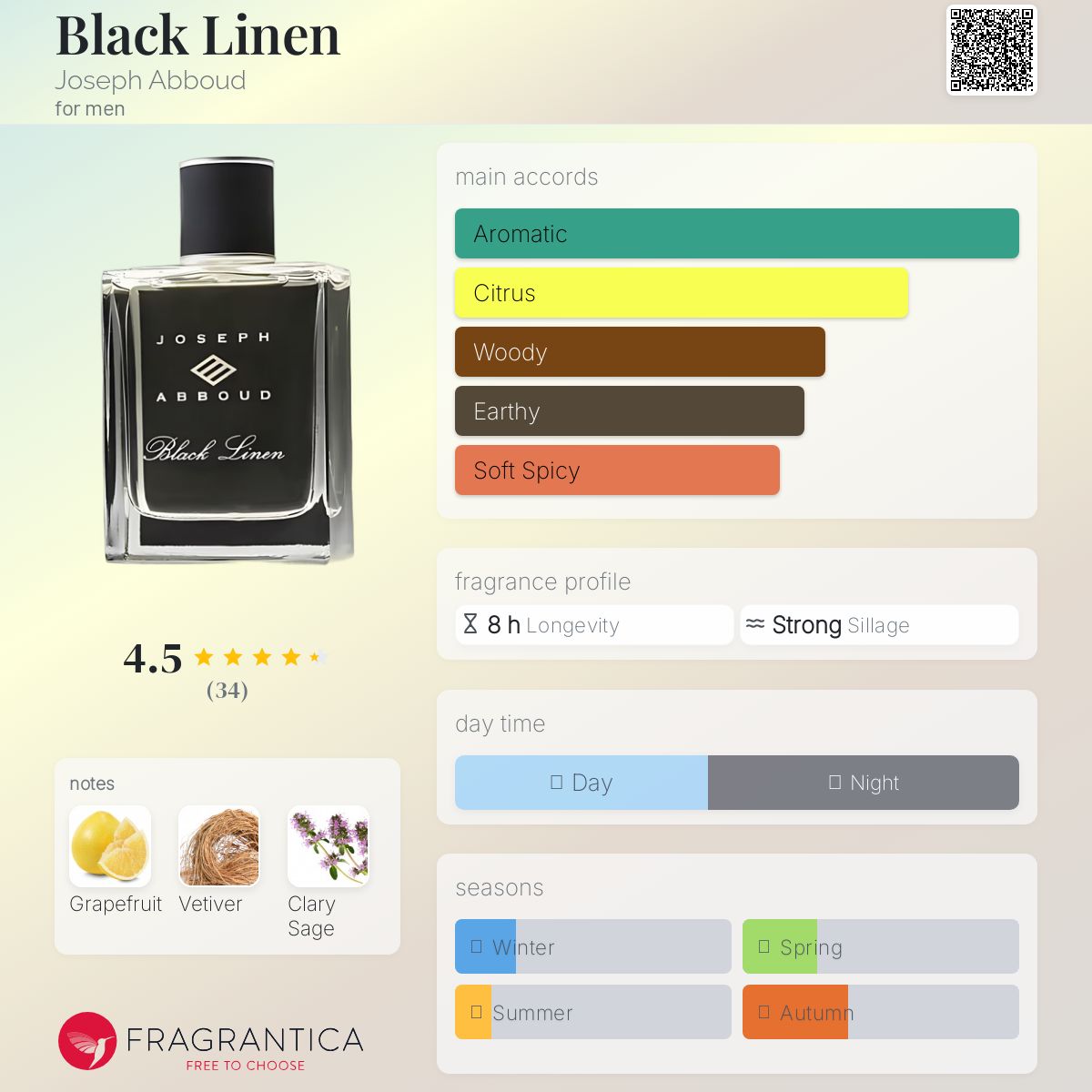 عطر ادکلن بلک لینن جوزف عبود - Black Linen Joseph Abboud - بررسی، قیمت و خرید