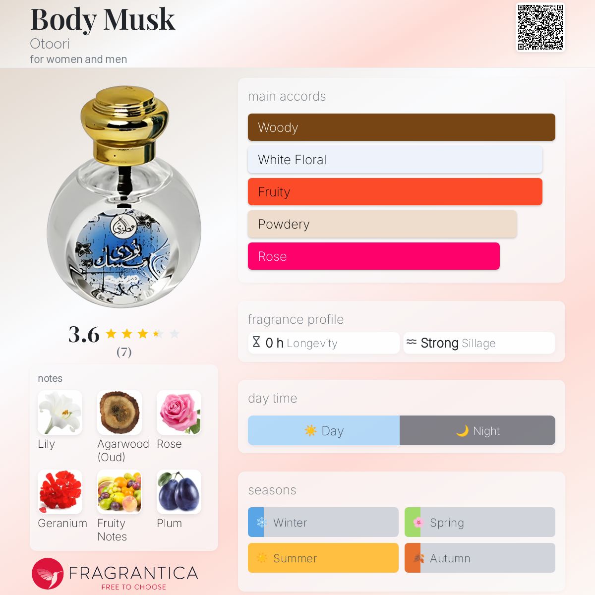 عطر ادکلن بادی ماسک اوتوری - Body Musk Otoori - بررسی، قیمت و خرید