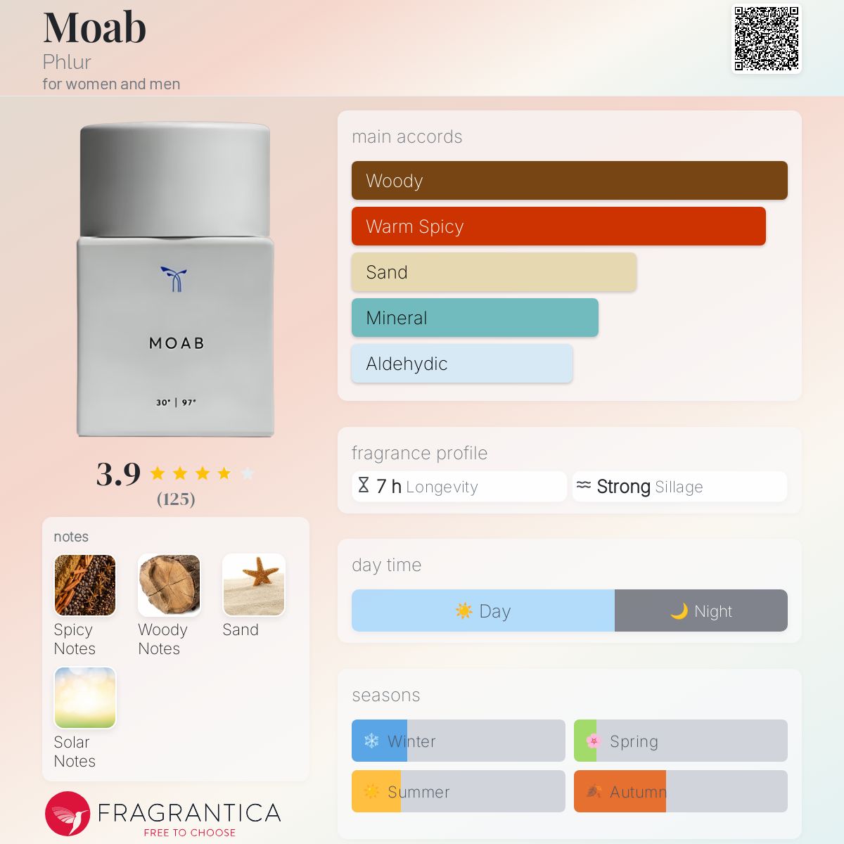 عطر ادکلن مؤاب فلور - Moab Phlur - بررسی، قیمت و خرید