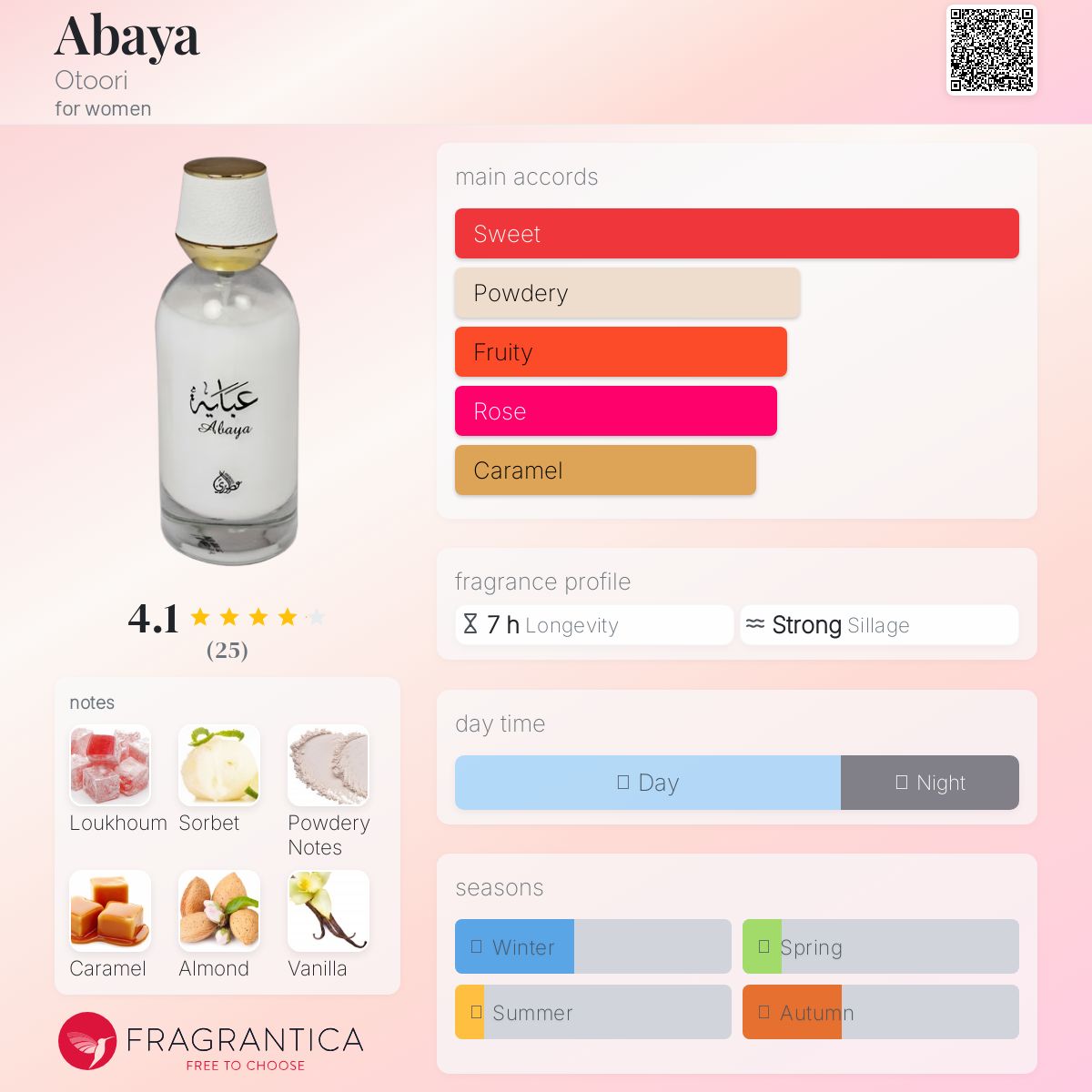 عطر ادکلن عبایه اوتوری - Abaya Otoori - بررسی، قیمت و خرید