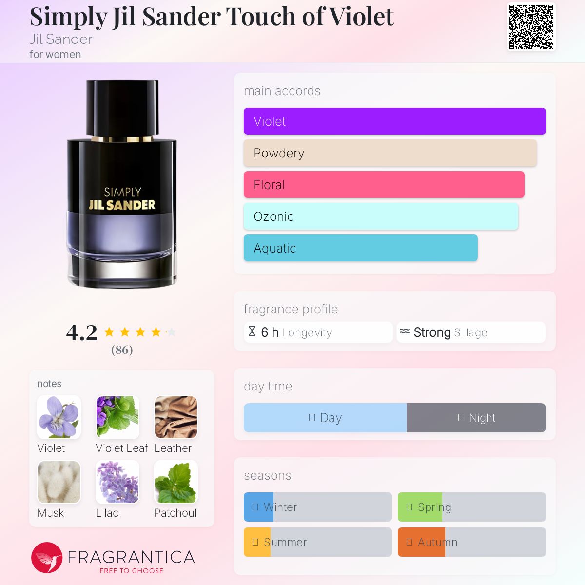 عطر ادکلن سیمپلی جیل ساندر تاچ آو ویولت جیل سندر - Simply Jil Sander Touch of Violet Jil Sander - بررسی، قیمت و خرید