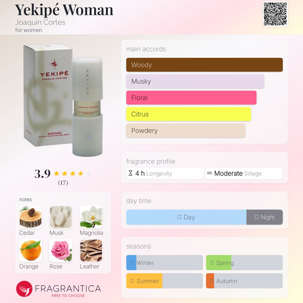 عطر ادکلن یکپه وومن خواکین کورتس - Yekipé Woman Joaquin Cortes - بررسی، قیمت و خرید