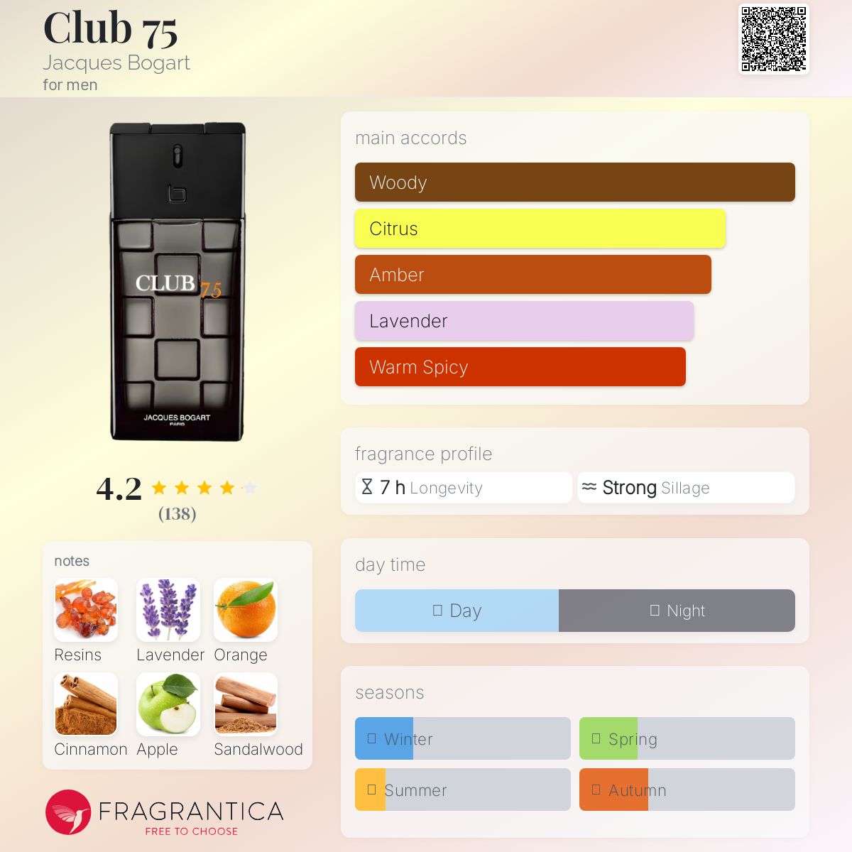 عطر ادکلن کلاب سونتی فایو ژاک بوگارت - Club 75 Jacques Bogart - بررسی، قیمت و خرید