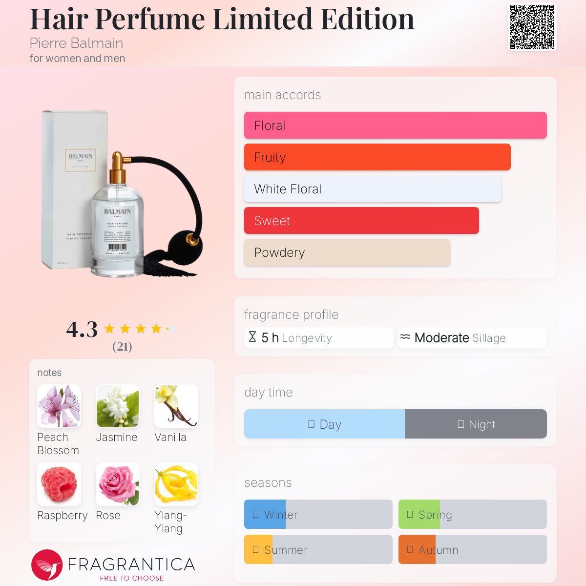 عطر ادکلن هر پرفیوم لیمیتد ادیشن پیر بالمن - Hair Perfume Limited Edition Pierre Balmain - بررسی، قیمت و خرید