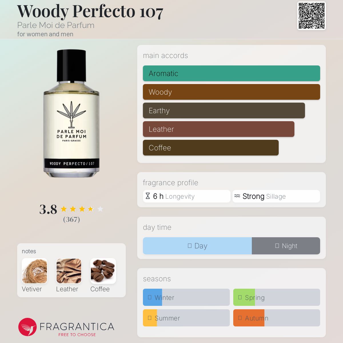 عطر ادکلن وودی پرفکتو صد و هفت پارله موا د پارفوم - Woody Perfecto 107 Parle Moi de Parfum - بررسی، قیمت و خرید