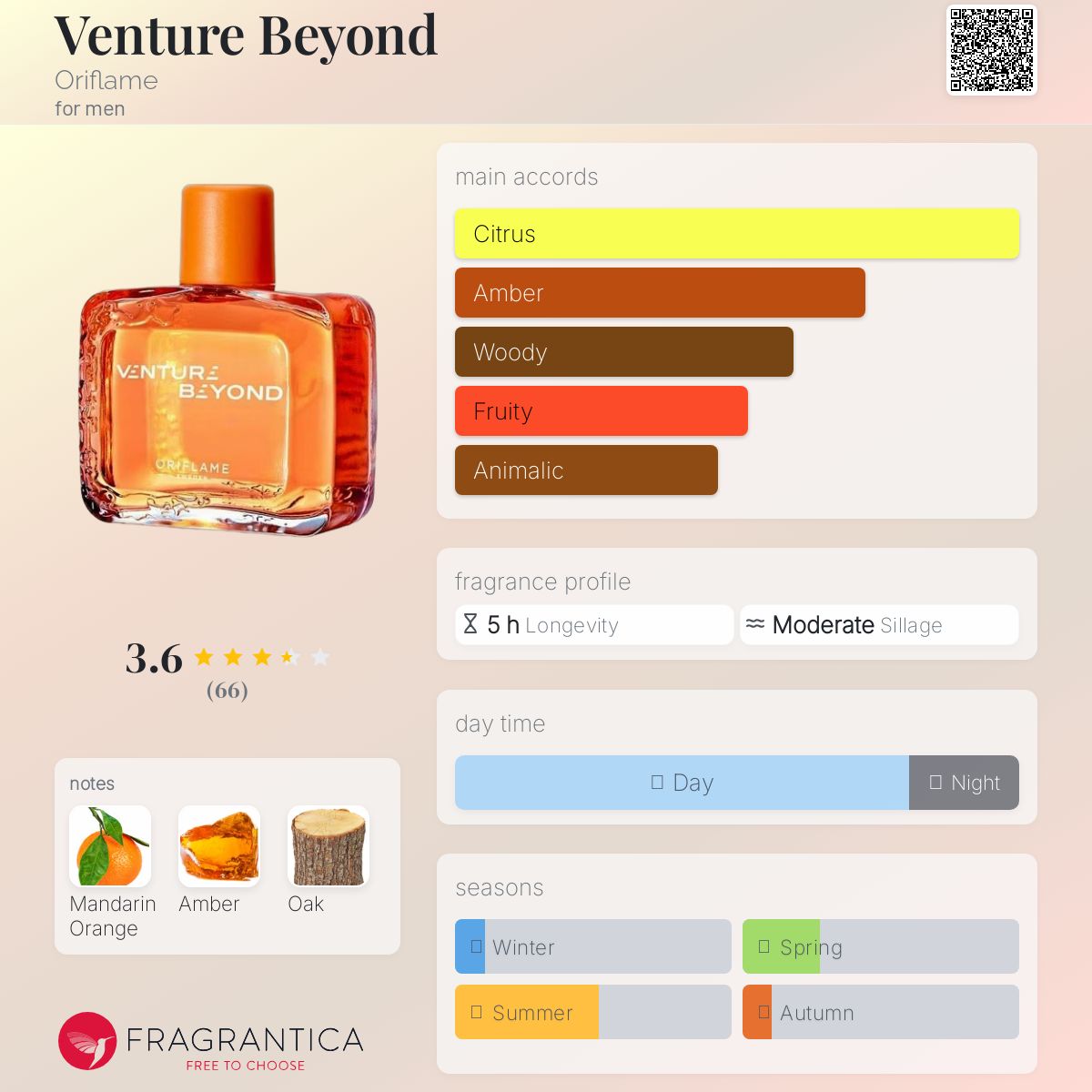 عطر ادکلن وِنچِر بیاند اریفلیم - Venture Beyond Oriflame - بررسی، قیمت و خرید