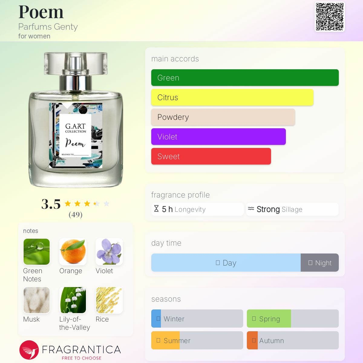 عطر ادکلن پوم پرفیومز جنتی - Poem Parfums Genty - بررسی، قیمت و خرید