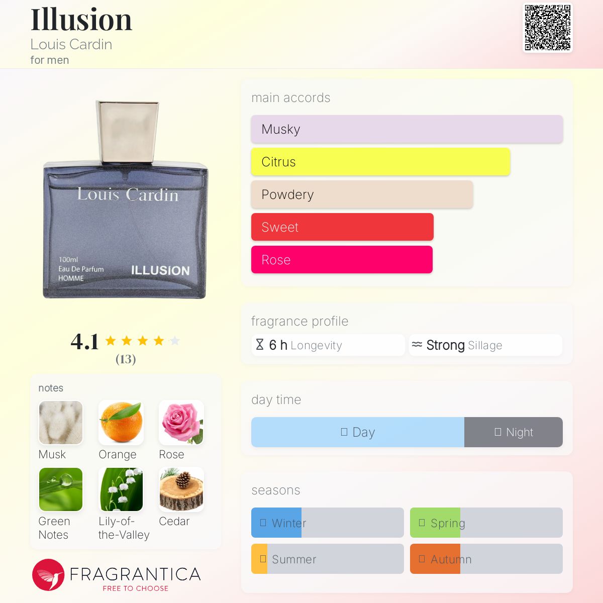 عطر ادکلن ایلوژن لوی کاردین - Illusion Louis Cardin - بررسی، قیمت و خرید