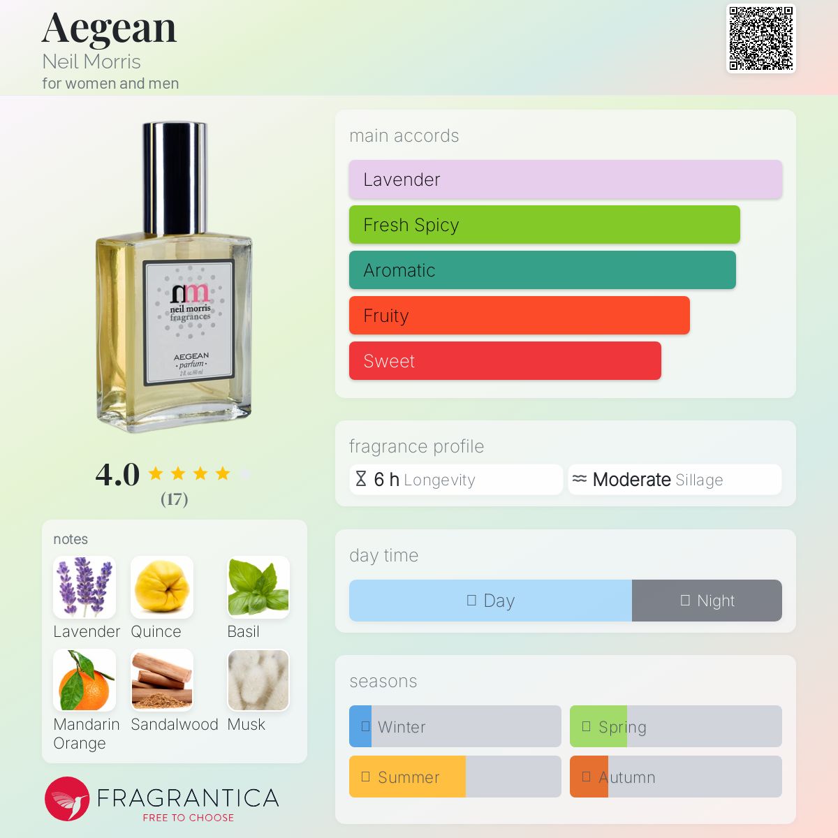 عطر ادکلن اژه نیل موریس - Aegean Neil Morris - بررسی، قیمت و خرید